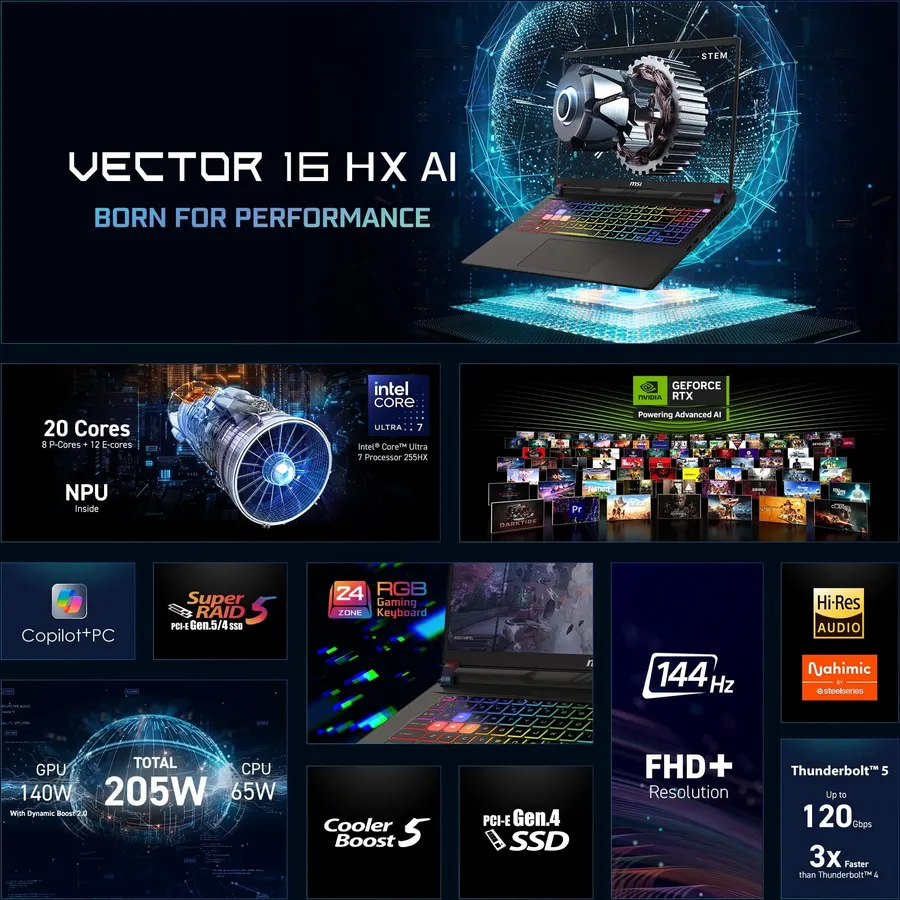 msi Vector 16 HX AI Gaming Laptop 16" WUXGA IPS 144Hz Intel 20-core Ultra 7 255HX (>i9-14900HX) 32GB DDR5 1TB SSD GeForce RTX 5070 Ti RGB Backlit Thunderbolt5 Win11 ICP Acc